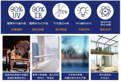  甚至中国对外新势能持续跃升的活泼样本 